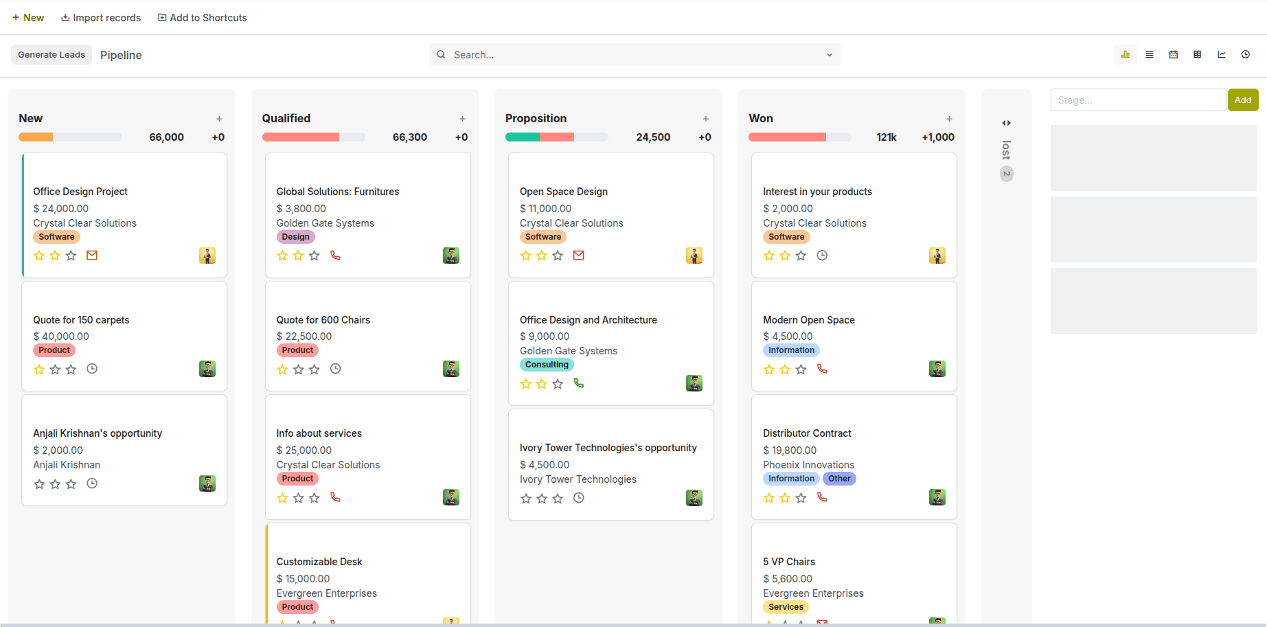 Every Lead. Every Stage. One View.