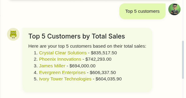 Ask, Analyze, Visualize