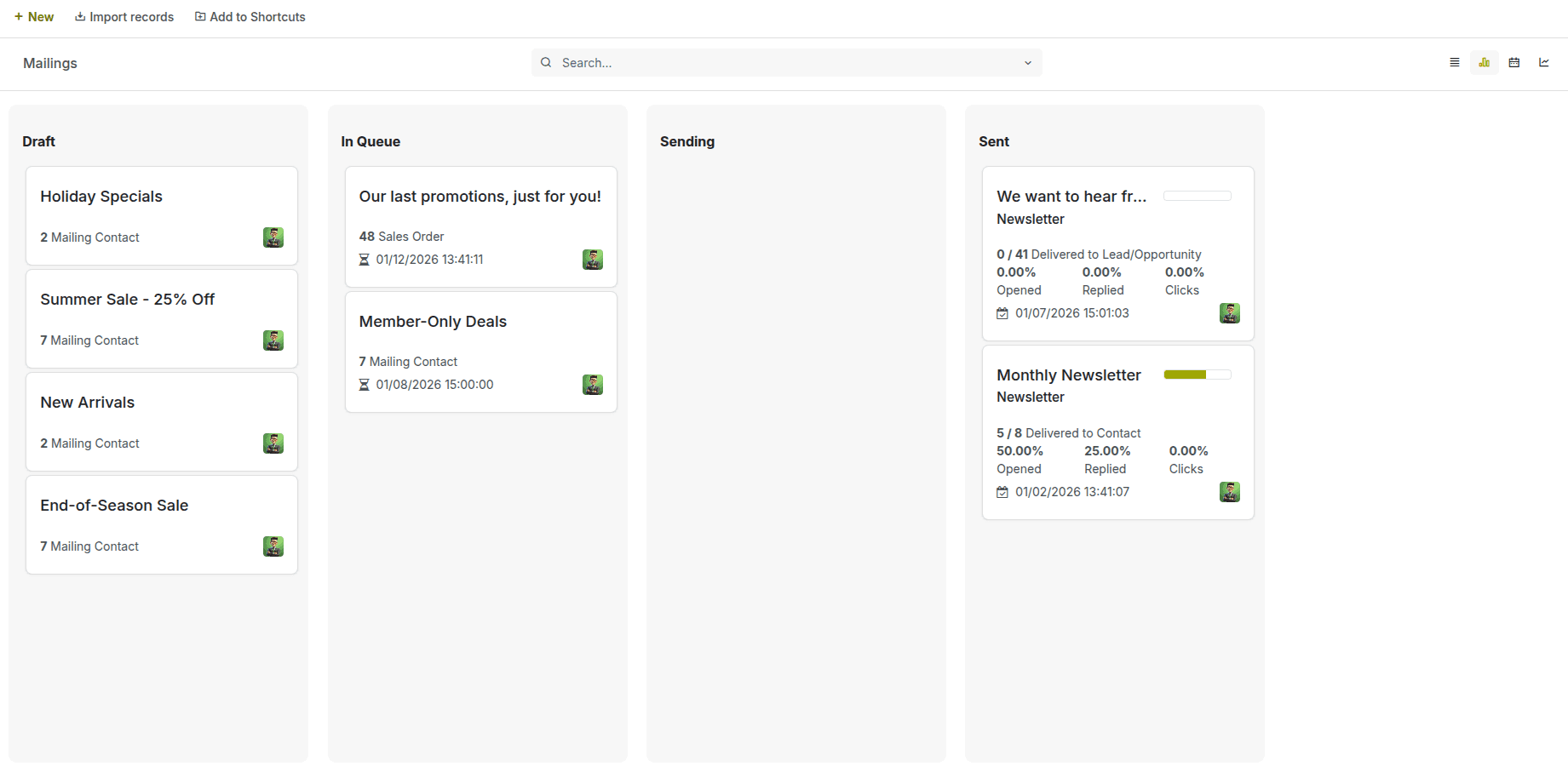 Manage Your Campaigns Visually, One Stage at a Time