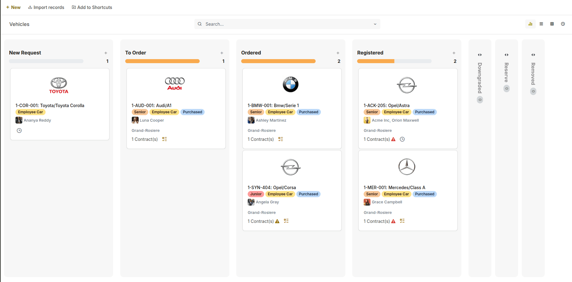 Track Every Vehicle Request from Start to Road