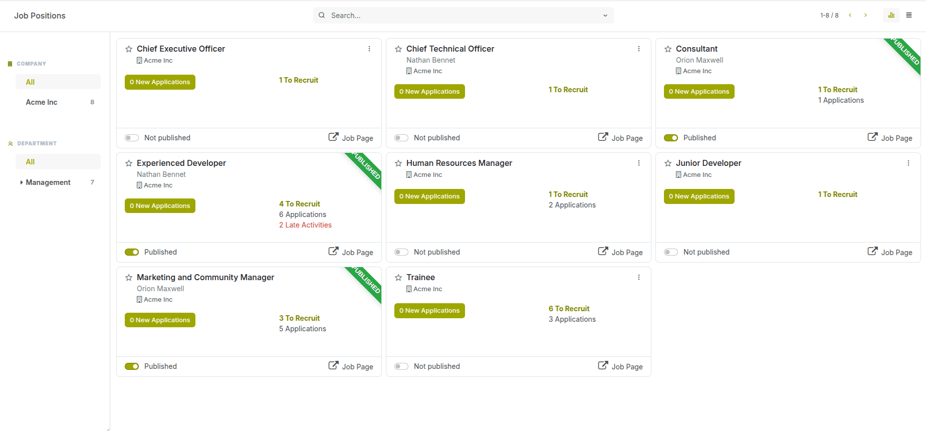 Hire Smarter, Not Harder