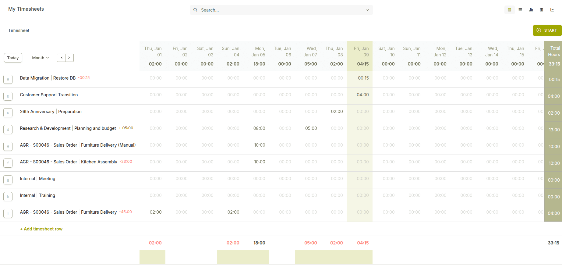 Turn Time Entries into Clear Insights