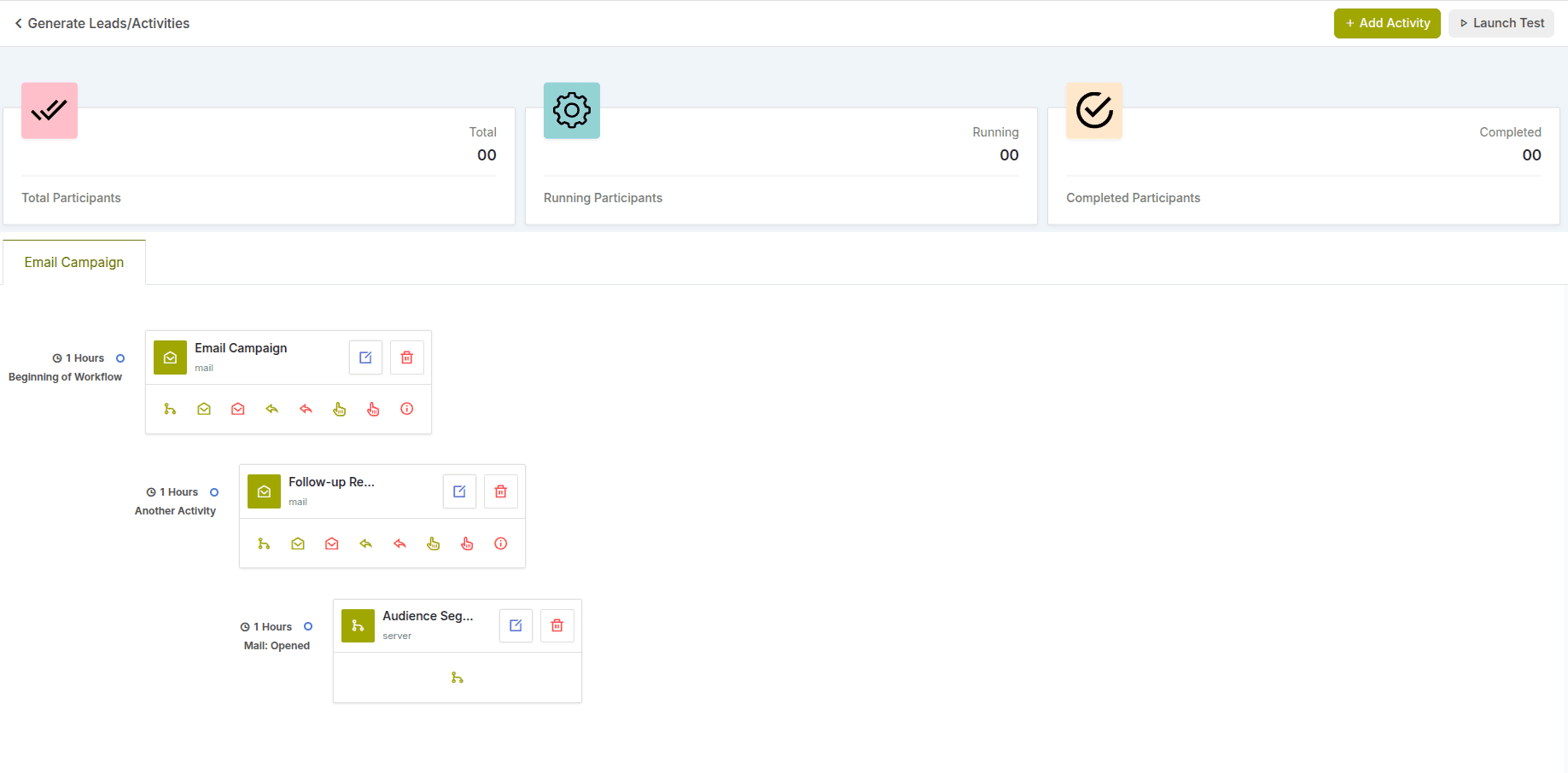 Craft Campaign Journeys That Flow Like a Story