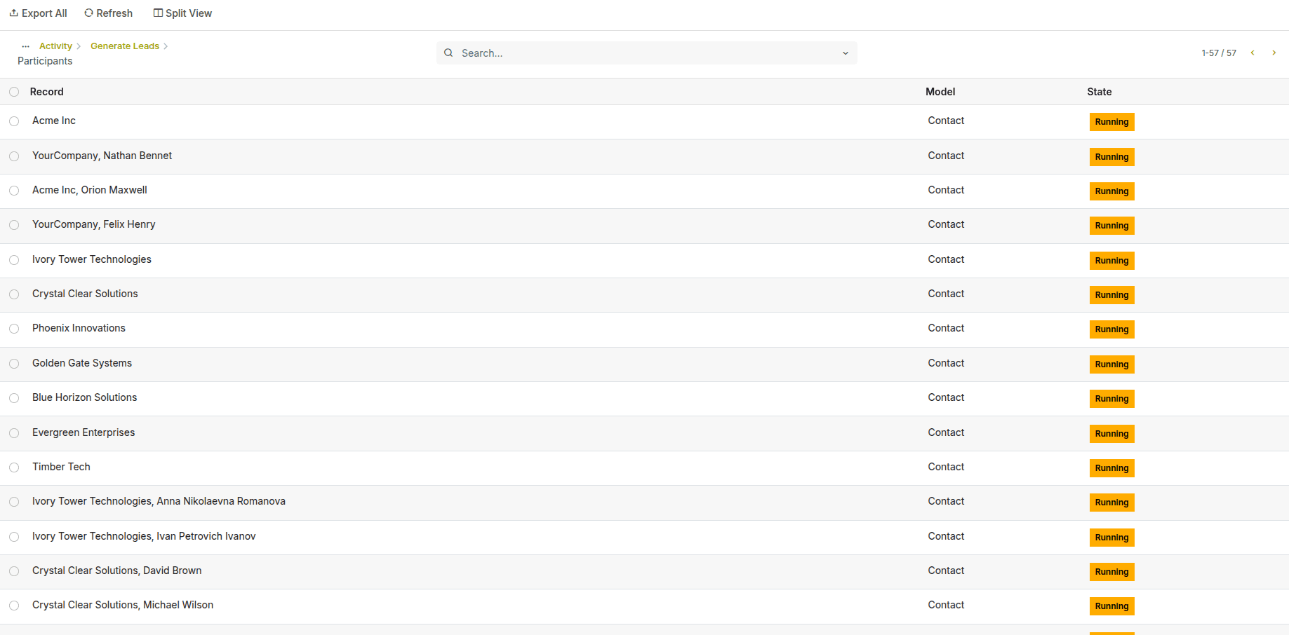 Track Every Participant, Every Step of the Journey