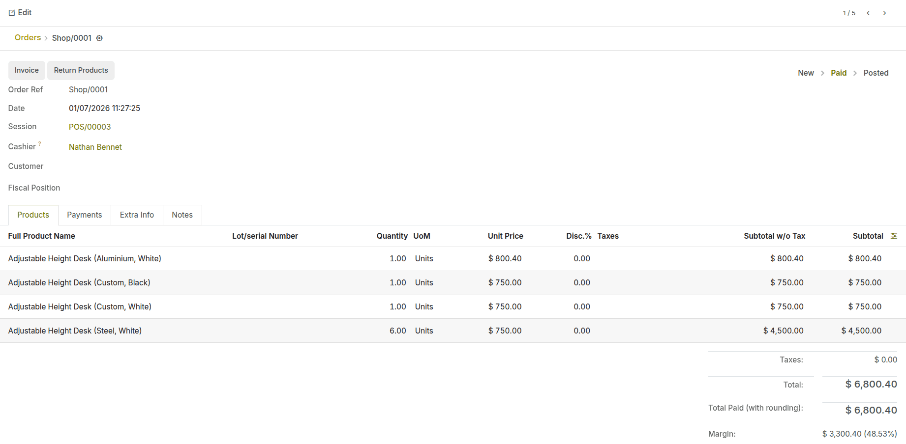 A Structured Map of Skills and Specializations