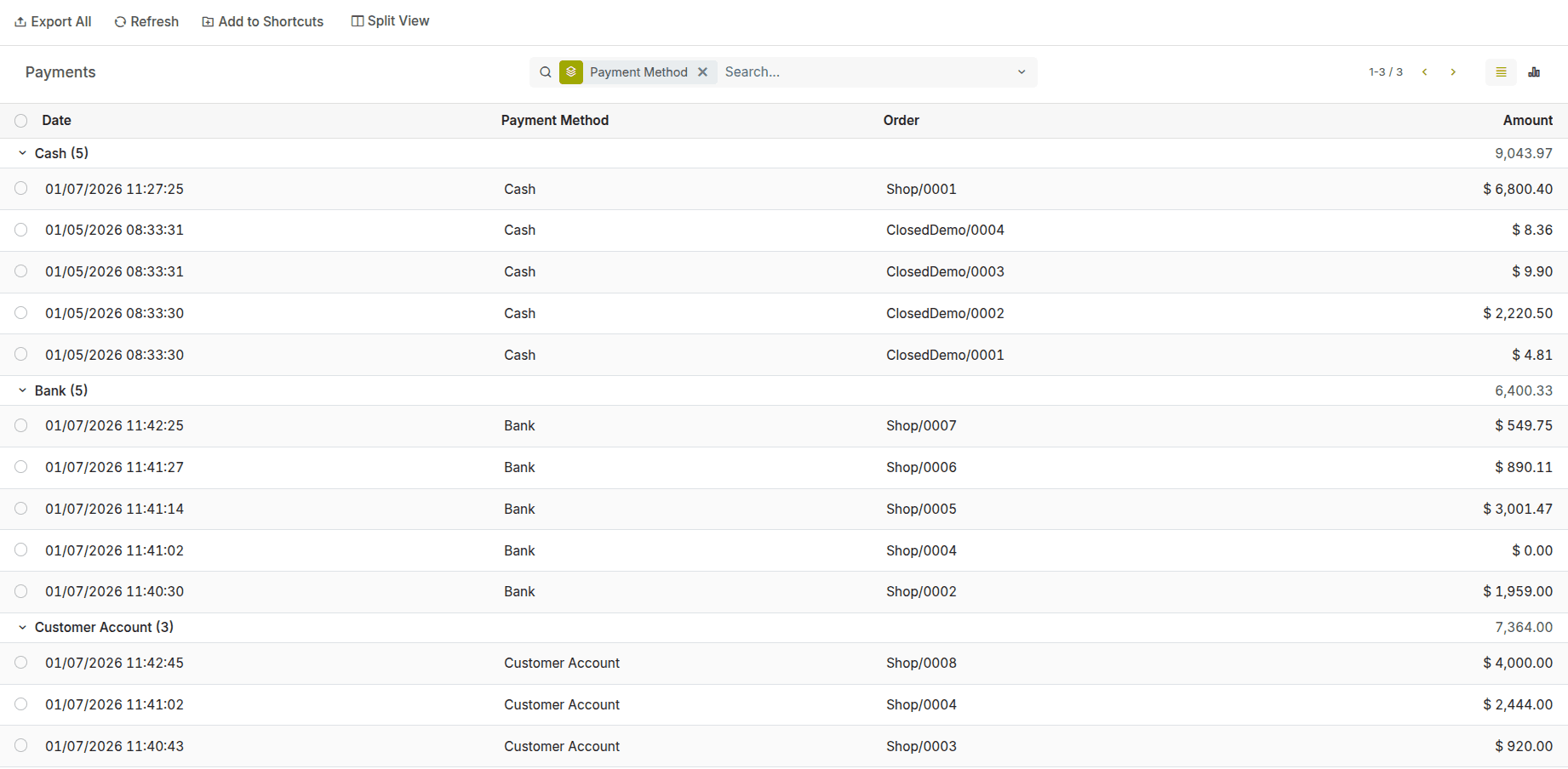 Complete Traceability for POS Transactions