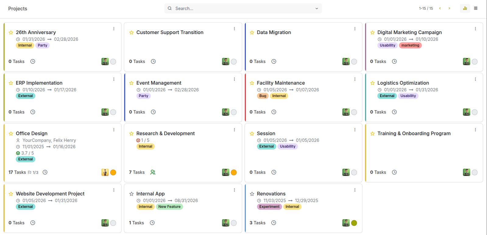 Your Project Portfolio, Visually Organized