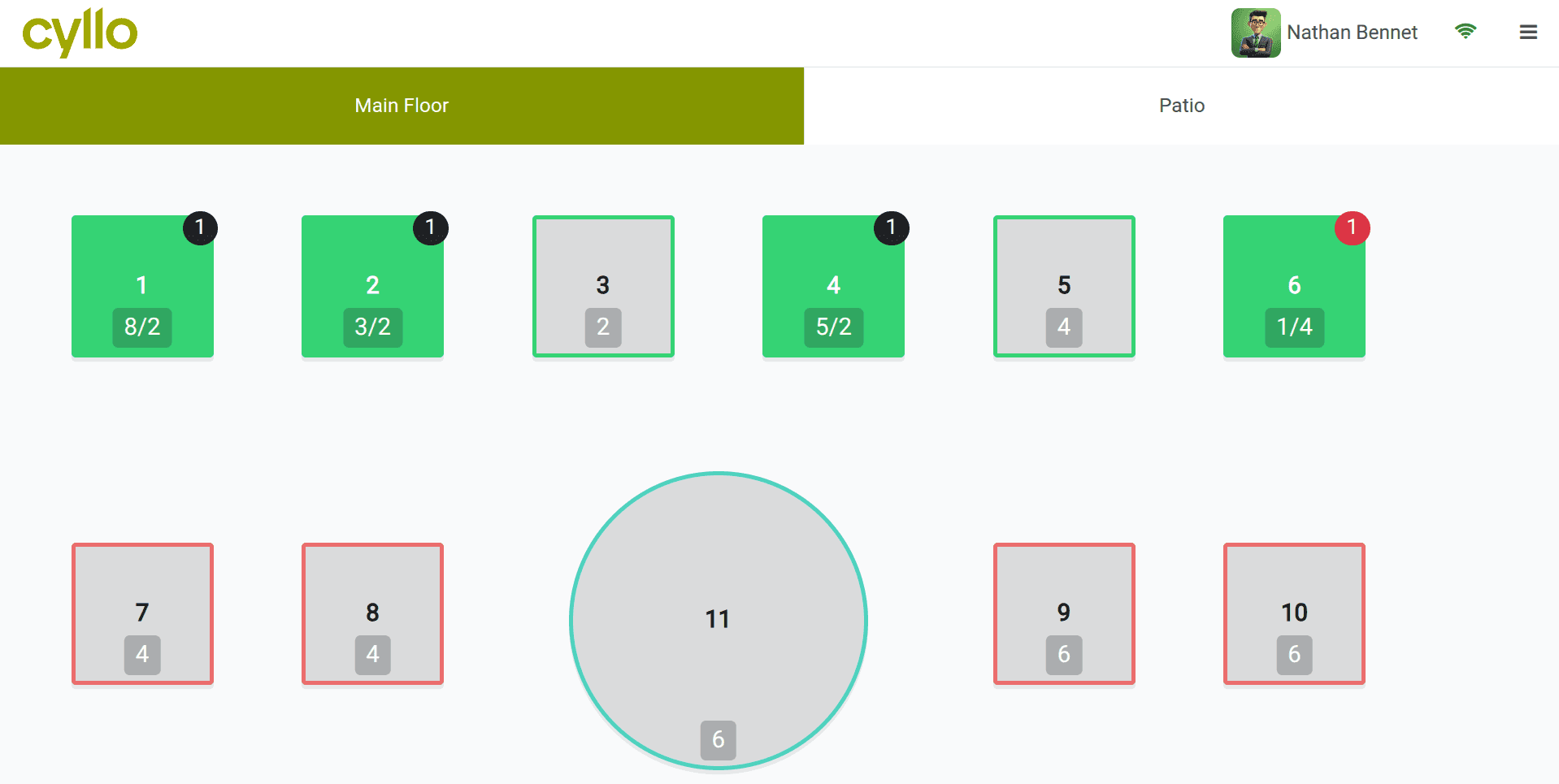 Real-Time Table & Floor Management