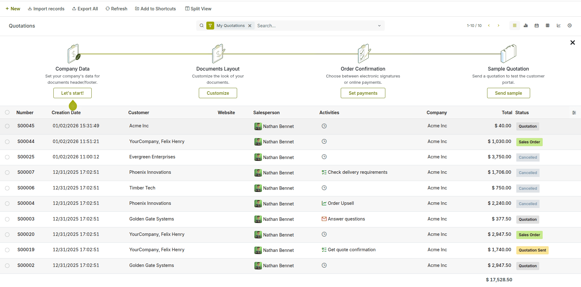 Bored with old quotation formats?