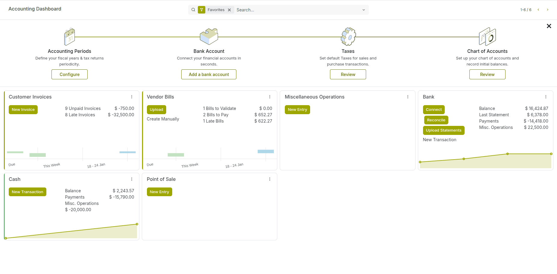 Your Financial Command Center